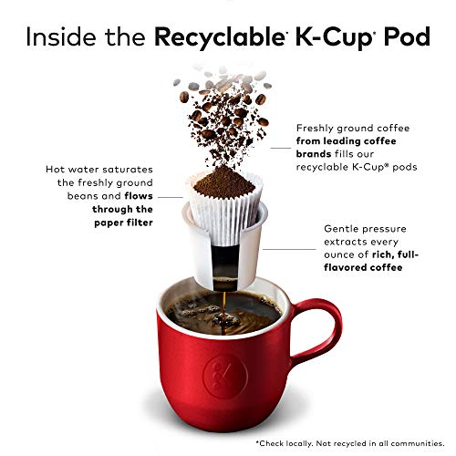 McCafé Premium Roast, Keurig Single Serve K-Cup Pods, Medium Roast Coffee Pods, 96 Count