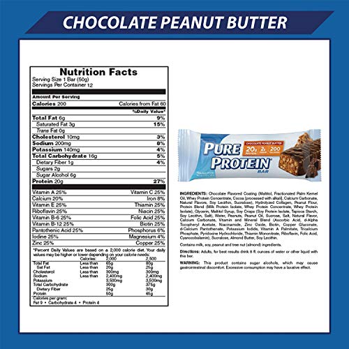 Pure Protein Bars, High Protein, Nutritious Snacks to Support Energy, Low Sugar, Gluten Free, Chocolate Peanut Butter, 1.76oz, 12 Count (Pack of 1)